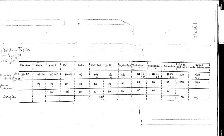 [a12o01.jpg] - chart