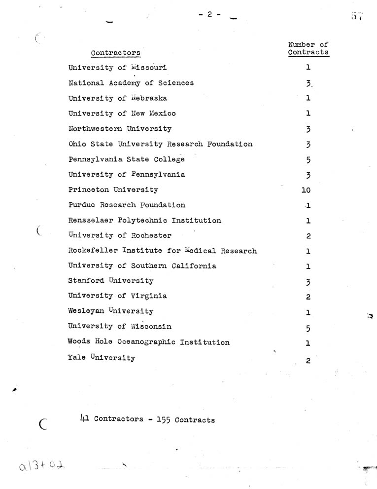 [a13t02.jpg] - Contractors-6/28/41