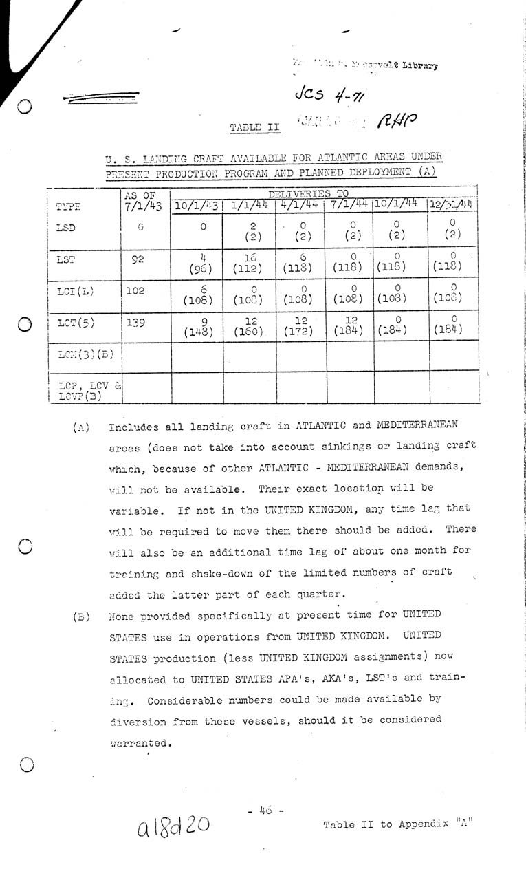 [a18d20.jpg] - Joint Chiefs of Staff, Invasion of the European Continent From The United Kingdom in 1943-1944 (J.C.S. 291/1) May 8, 1943