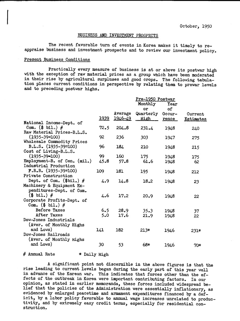 [a901ba01.jpg] - F.D.R.'s business and investment prospects of 1950