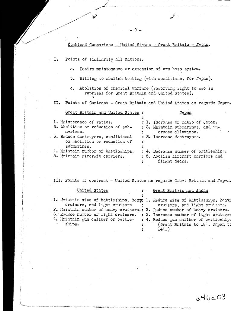 [a46a03.jpg] - Combined Comparison, United States-Great Britain-Japanese