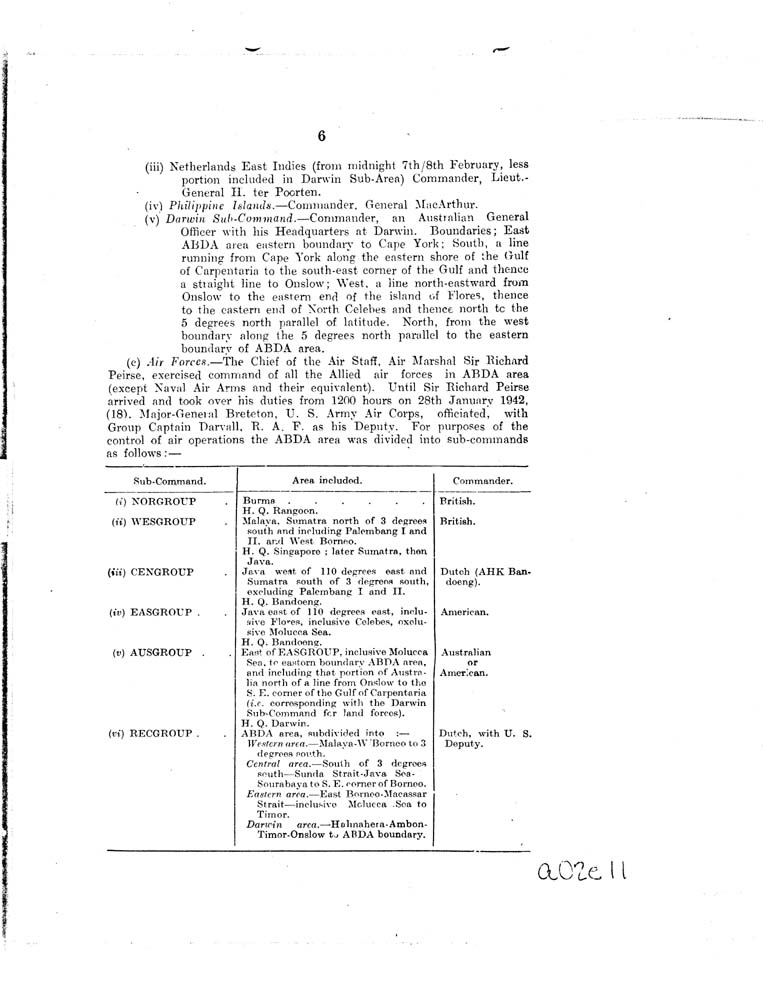 [a02e11.jpg] - ABDACOM - Jan-Feb, 1942