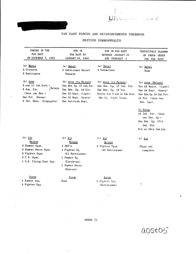 [a05t05.jpg] - Joint Planning Committee Report-December 28, 1941