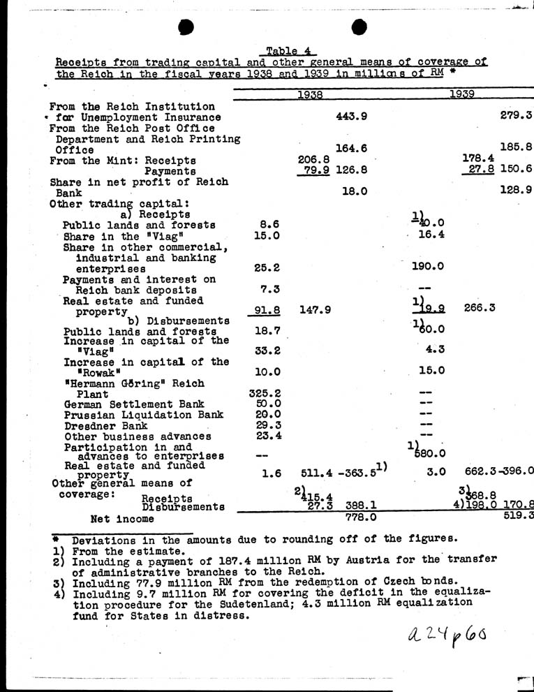 [a24p60.jpg] - Memorandum for the President- Jan. 24, 1941