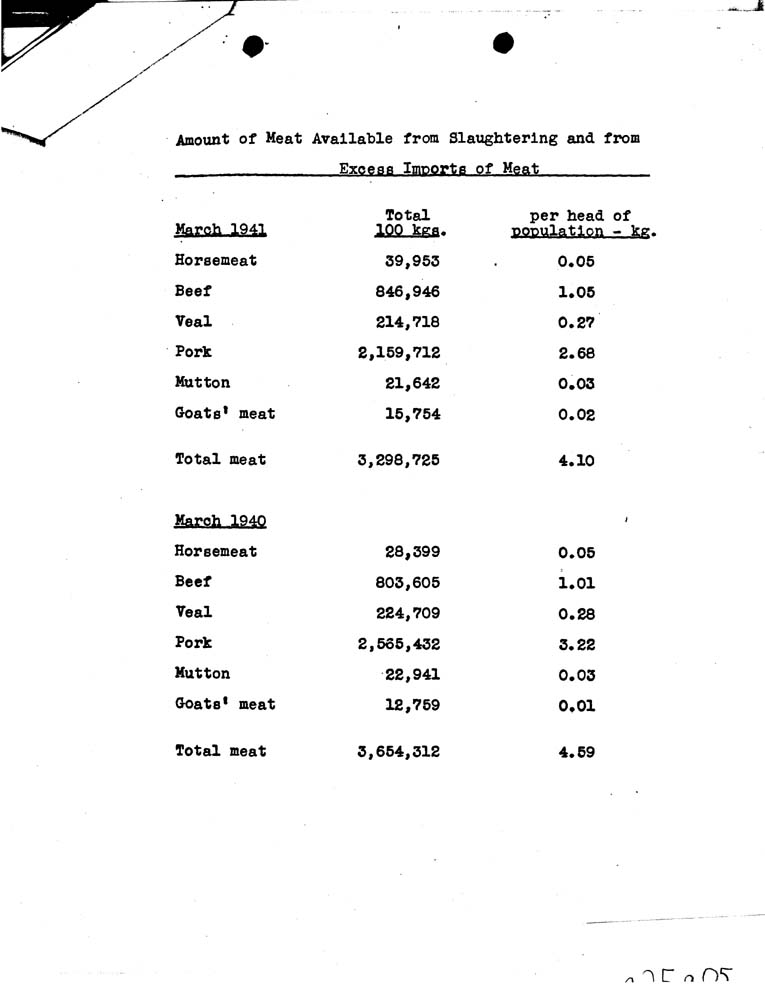 [a25a05.jpg] - Welles to FDR 7/7/41