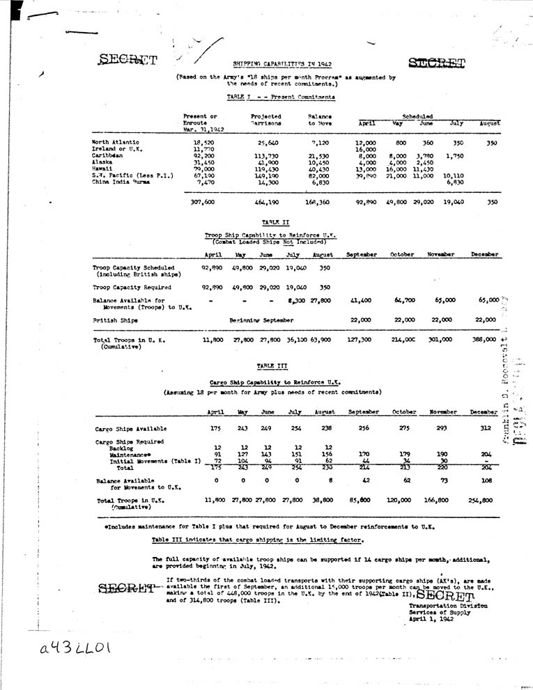 [a43ll01.jpg] - Shipping Capabilities in 1942