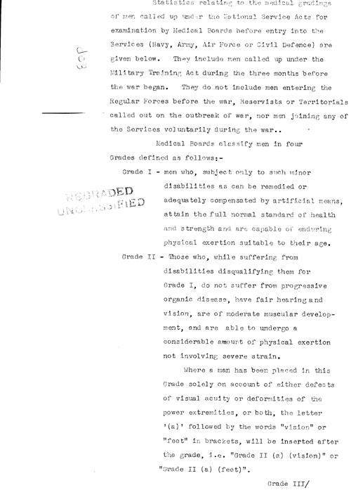 [a326d03.jpg] - Halifax --> FDR Letter regarding Army recruit medical rejections 12/2/41