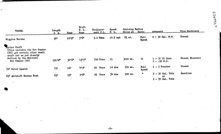 [a46bb03.jpg] - John McCrea-->FDR-1/26/42