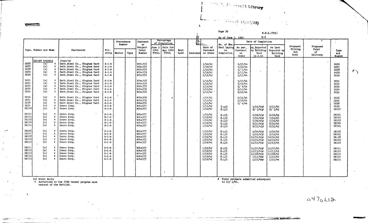 [a47al12.jpg] - REPORT; Combatant Vessels Under Construction, United States Navy