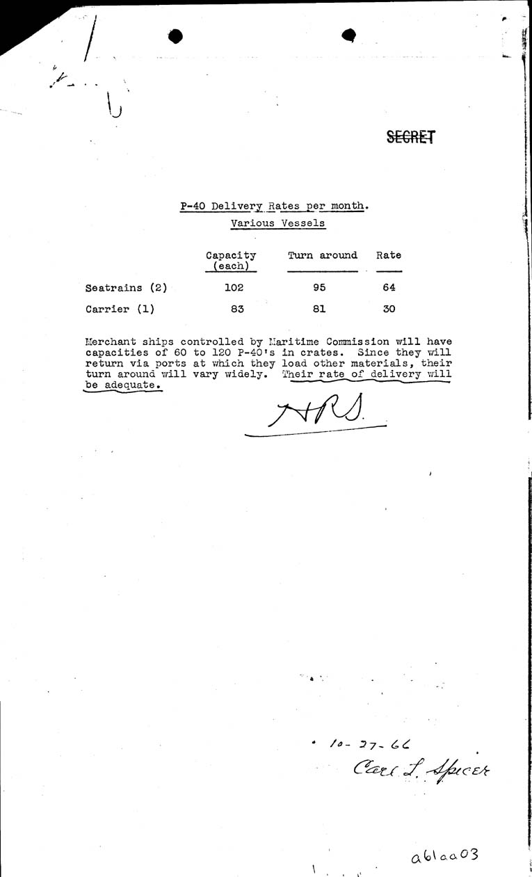 [a61aa03.jpg] - Hopkins - FDR 11/25/41