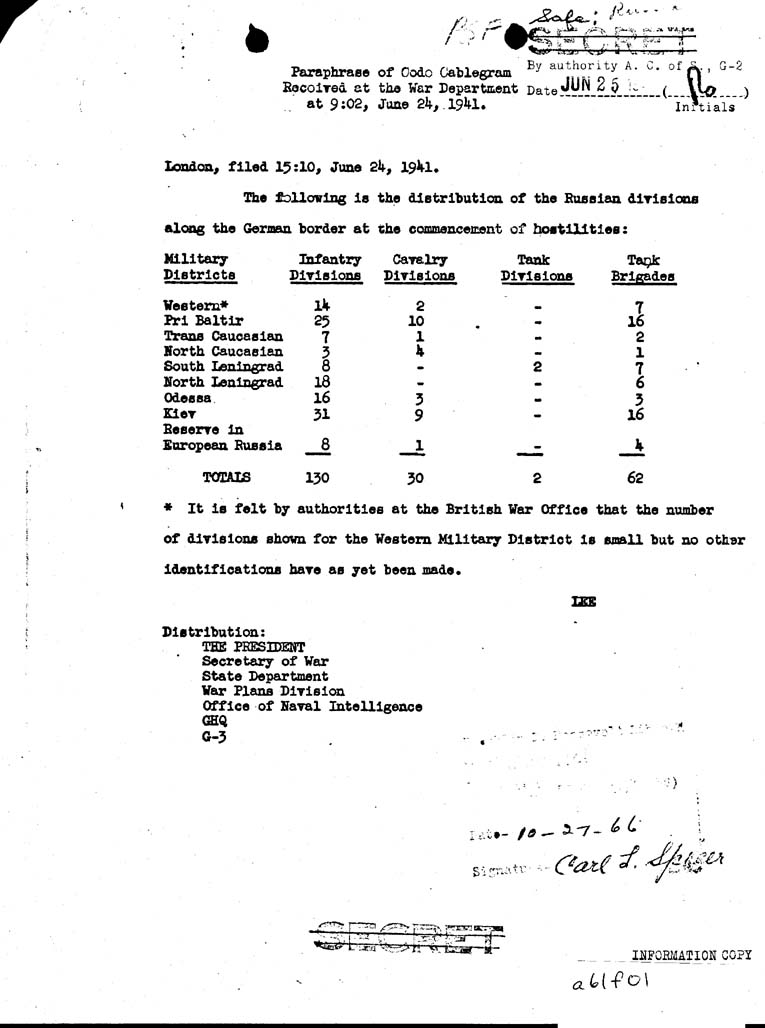 [a61f01.jpg] - Russian Divisions 6/24/41