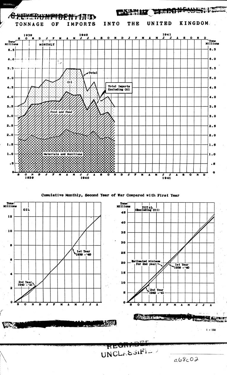 [a68c02.jpg] - Morgenthau----> FDR 2/13/41