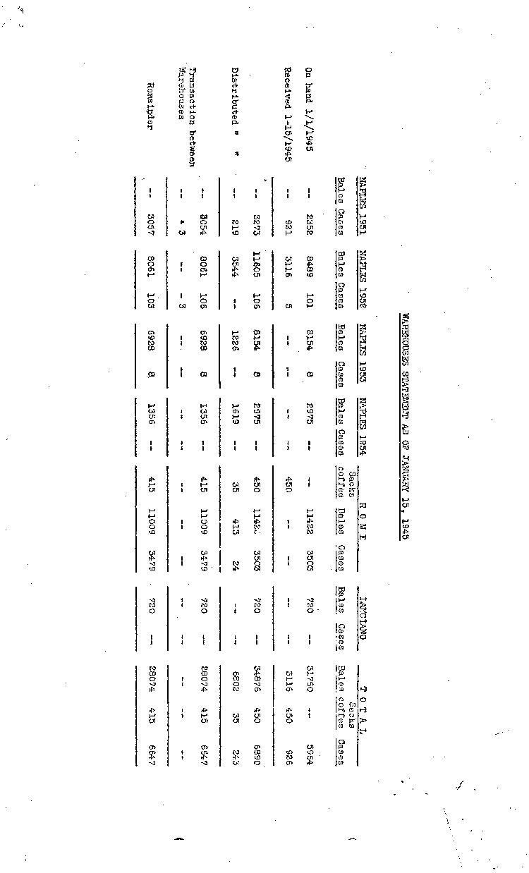 [a473f03.jpg] - Charts Amer.Relief for Italy