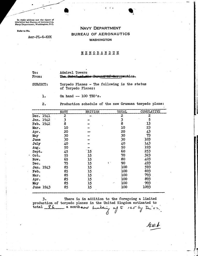 [a01w03.jpg] - Chief of the Bureau of Aeronautics-->Towers-    no date