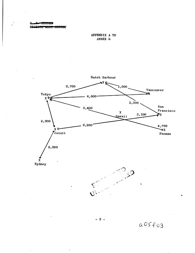 [a05f03.jpg] - Washington War Conference-Probable Enemy Attack on West Coast of North America