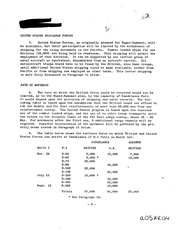 [a05kk04.jpg] - Chiefs of Staff Conference, operation  SUPER-GYMNAST'-January 14, 1942