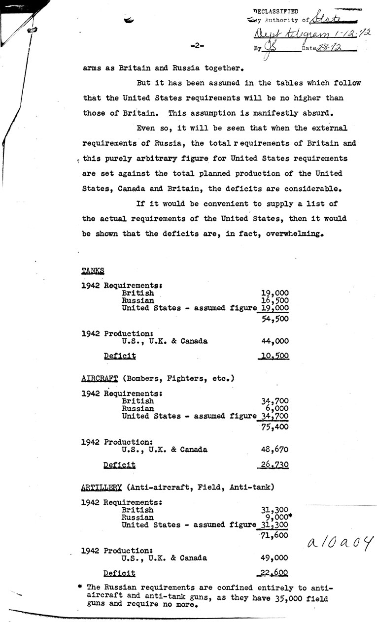 [a10a04.jpg] - Beaverbrook to FDR