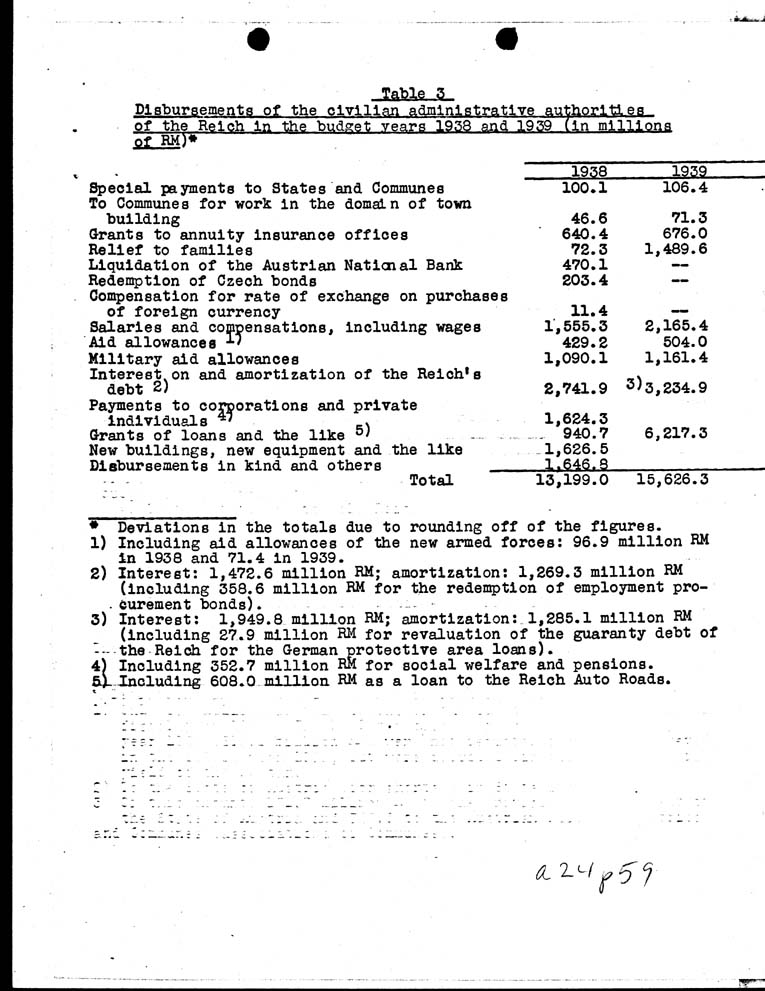 [a24p59.jpg] - Memorandum for the President- Jan. 24, 1941