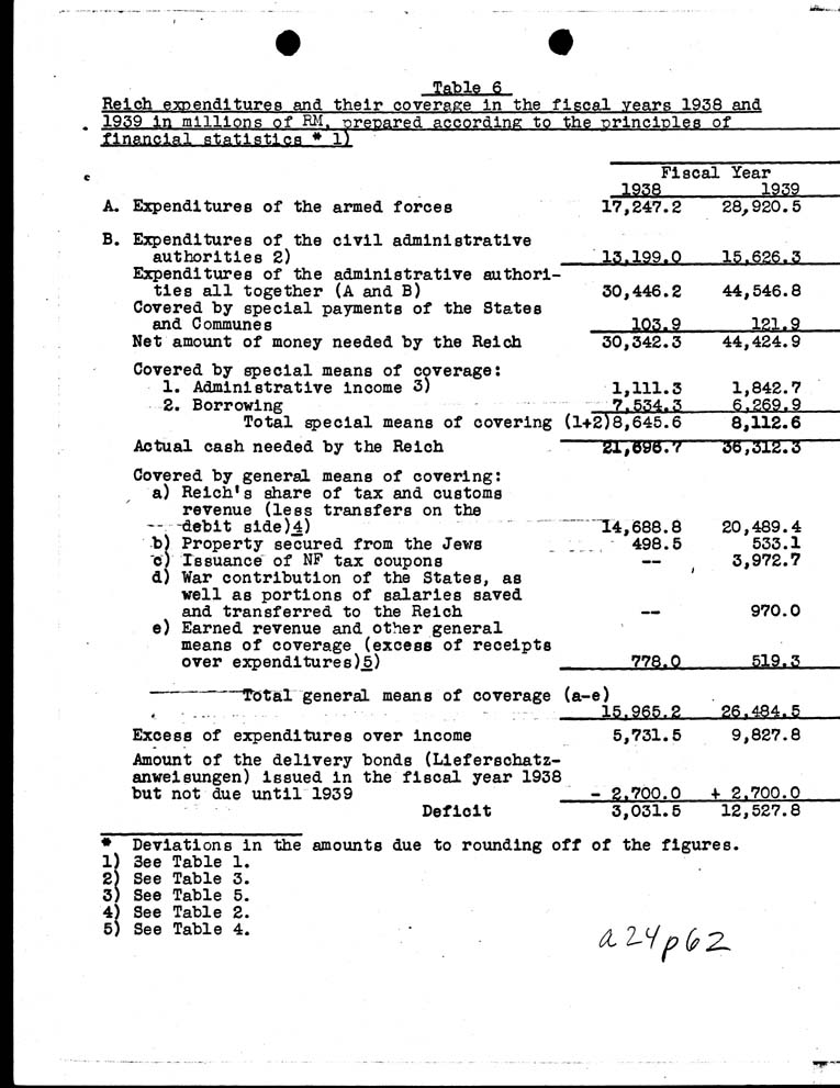 [a24p62.jpg] - Memorandum for the President- Jan. 24, 1941