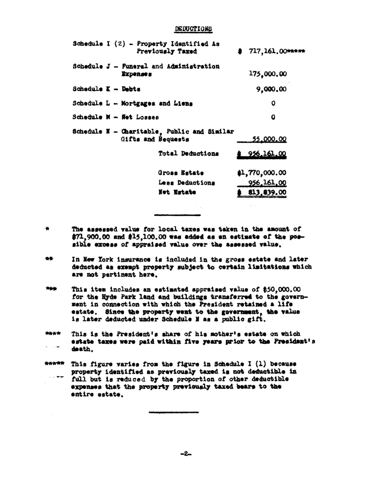 [a900aj02.jpg] - Tentative computation of New York Estate Tax List