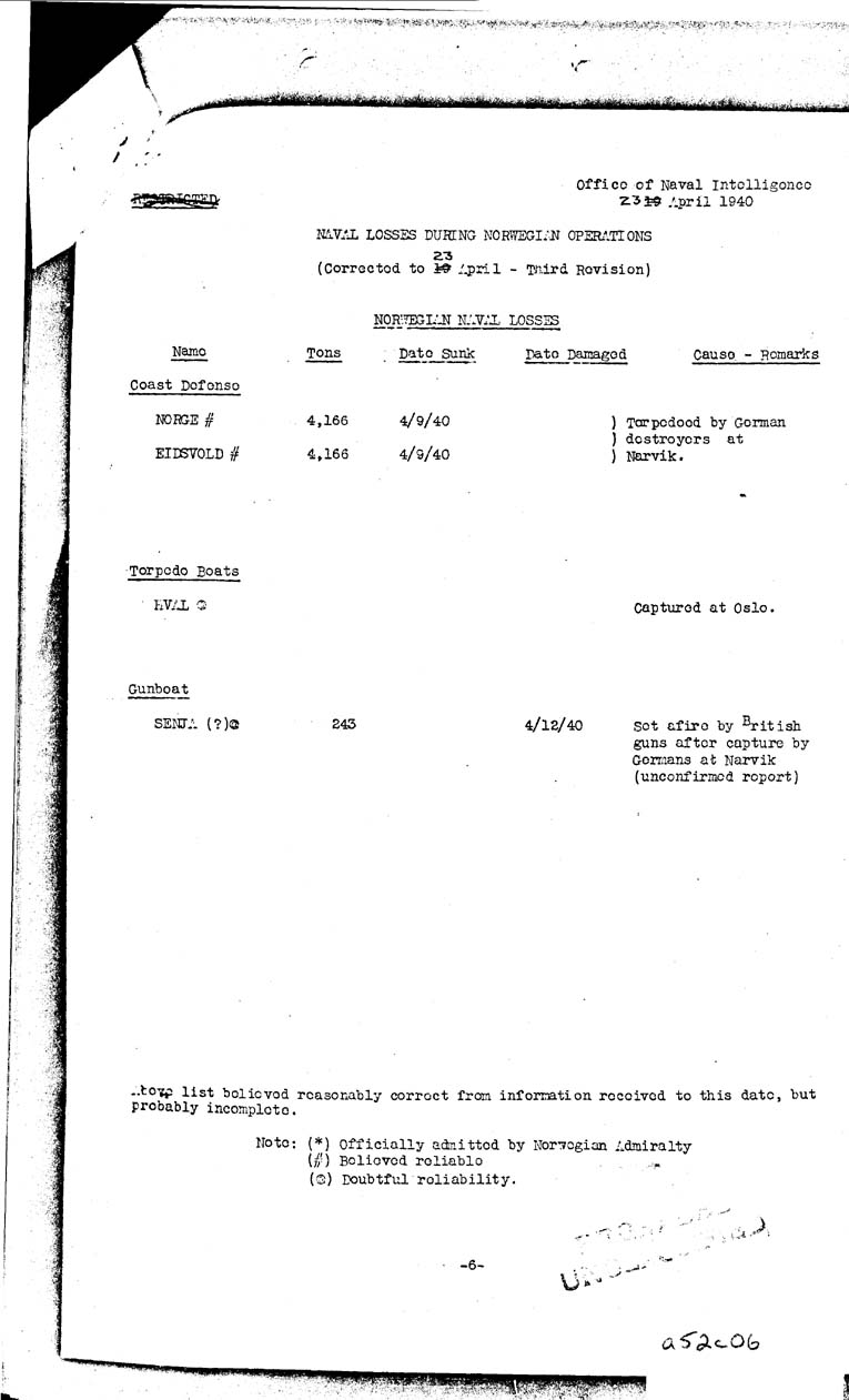 [a52c06.jpg] - 'Naval Losses During Norwegian Operations'