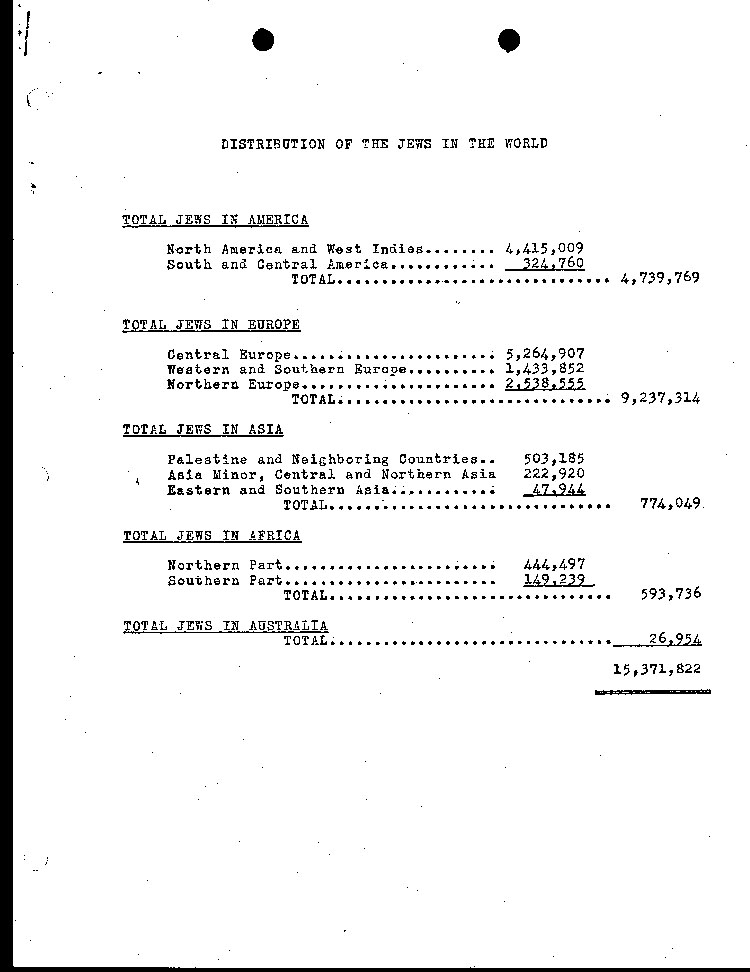 [a467cg01.jpg] - Distribution of Jews in the World