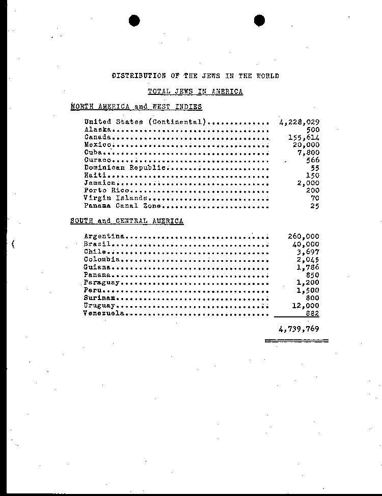 [a467cg02.jpg] - Distribution of Jews in the World