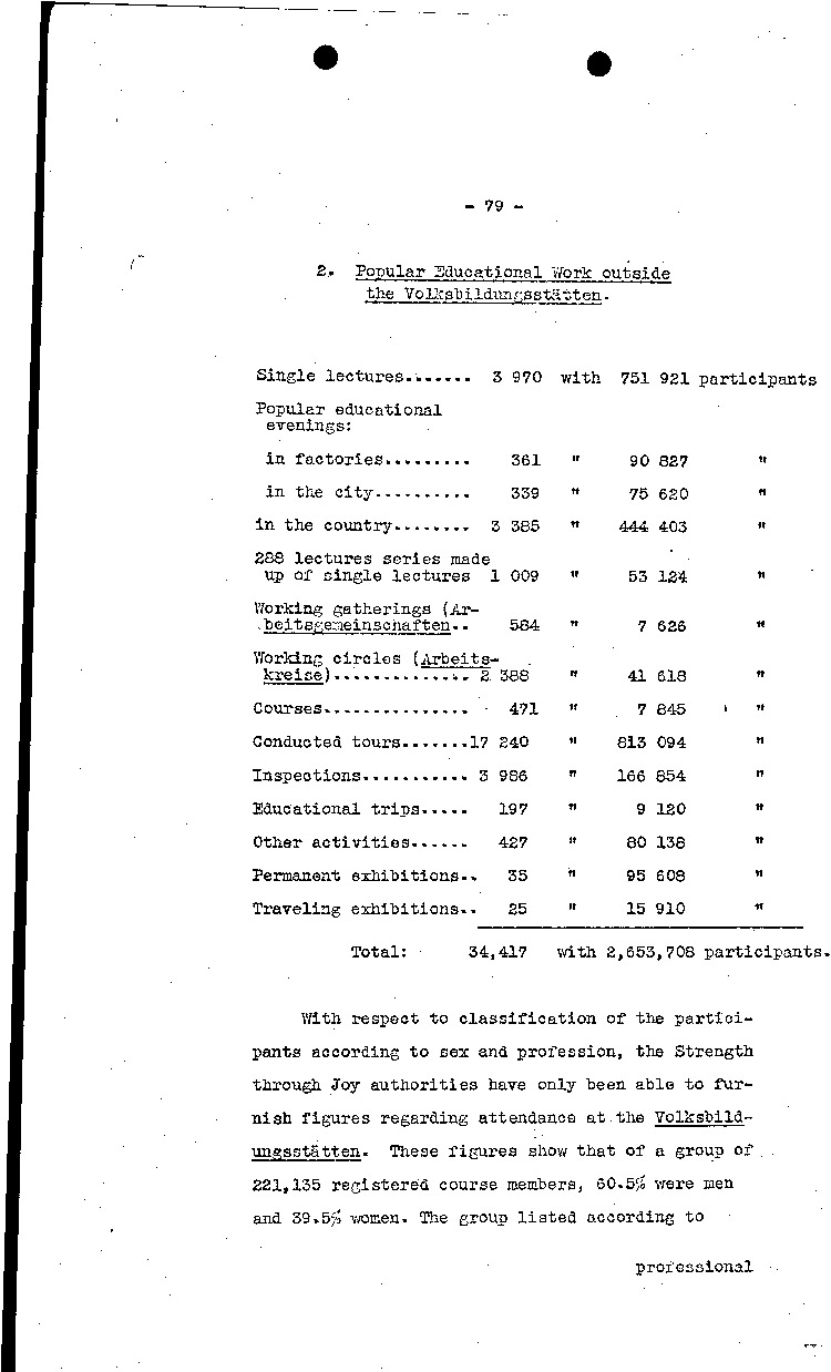 [a301w08.jpg] - The Office of Popular Education