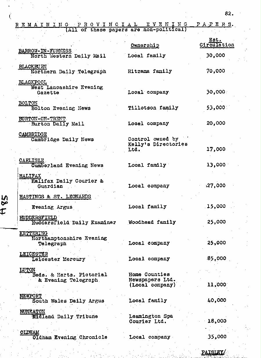 [a351a85.jpg] - Report on British Press 1942 - Page 85