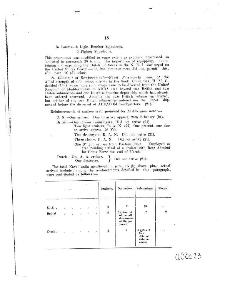 [a02e23.jpg] - ABDACOM - Jan-Feb, 1942