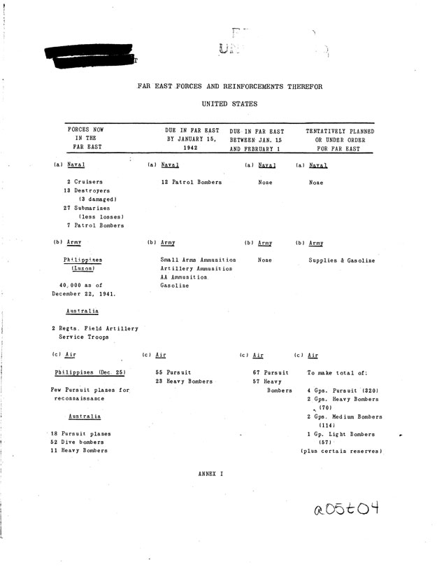 [a05t04.jpg] - Joint Planning Committee Report-December 28, 1941