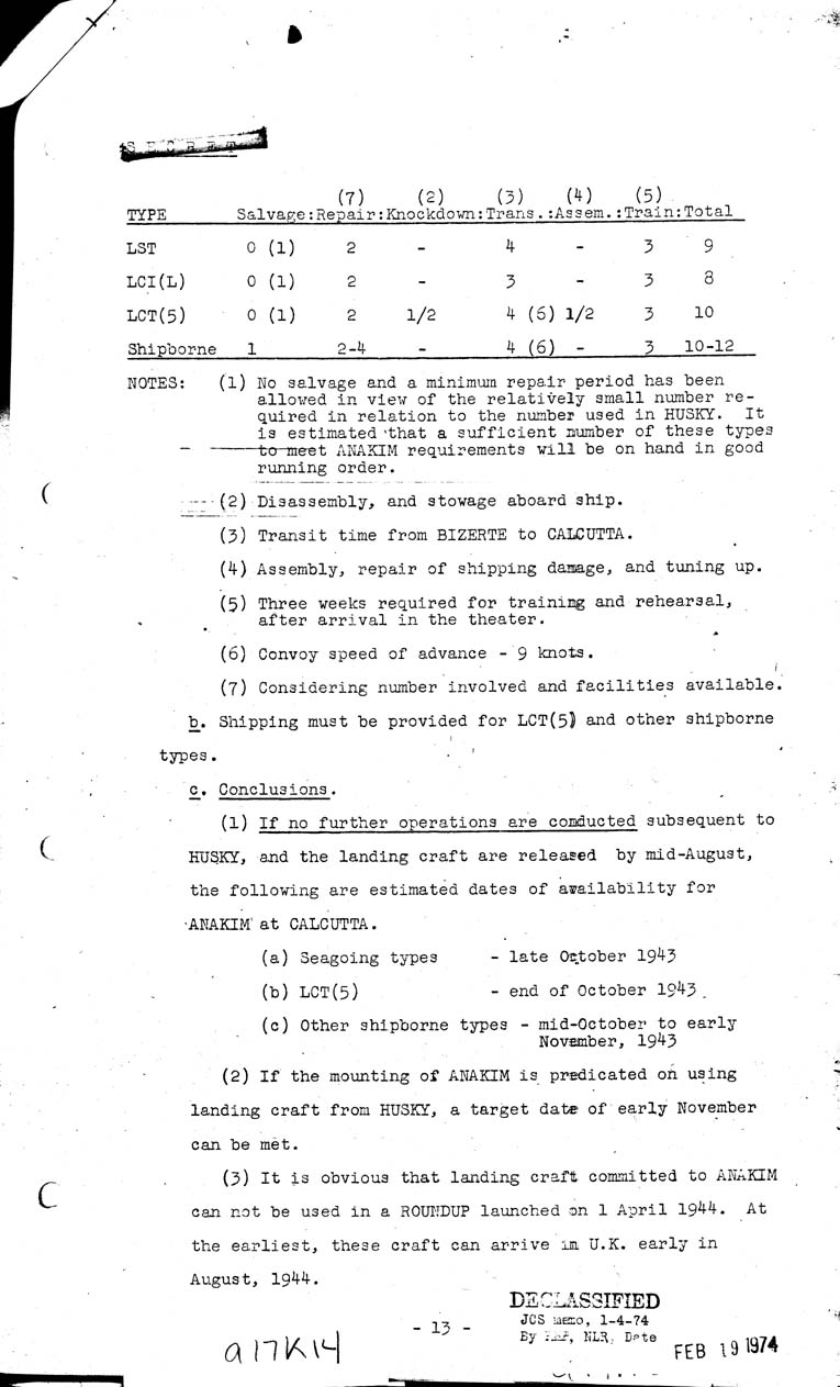 [a17k14.jpg] - Mobility and Utilization of Amphibious Assault Craft 5/15/43