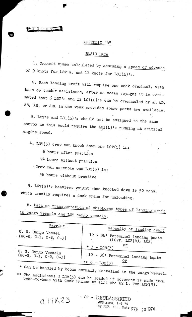 [a17k23.jpg] - Mobility and Utilization of Amphibious Assault Craft 5/15/43