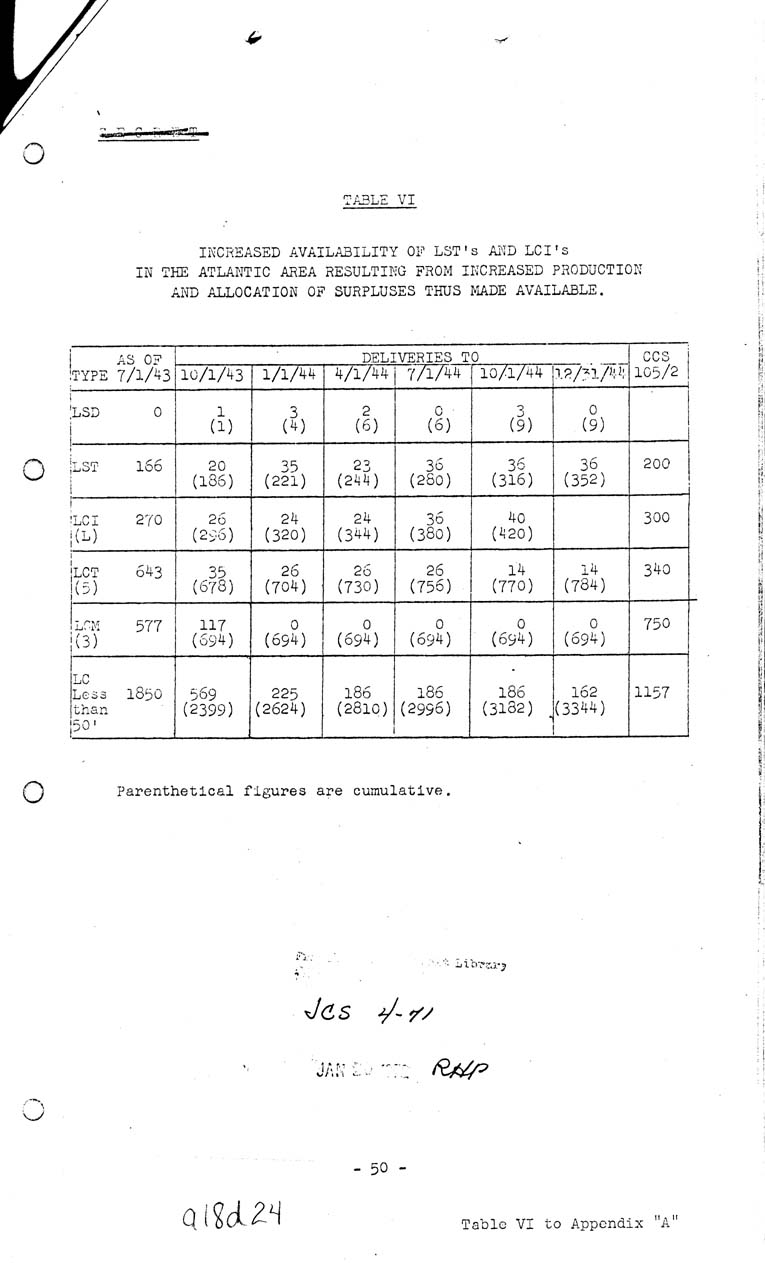 [a18d23.jpg] - Joint Chiefs of Staff, Invasion of the European Continent From The United Kingdom in 1943-1944 (J.C.S. 291/1) May 8, 1943