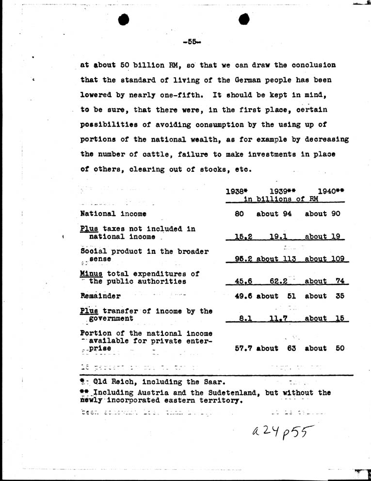 [a24p55.jpg] - Memorandum for the President- Jan. 24, 1941