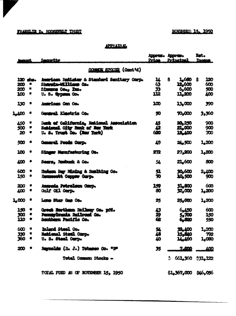 [a901az03.jpg] - F.D.R.'s asset appraisal  November, 15, 1950