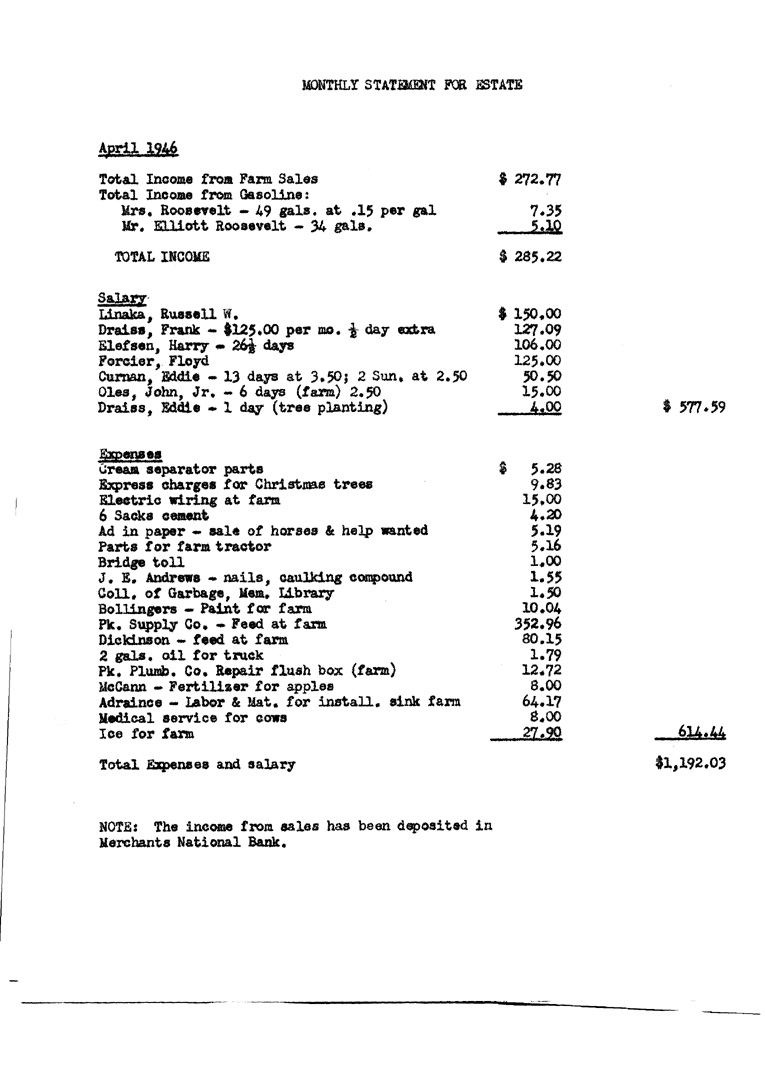 [a902ah02.jpg] - Agenda and Minutes of Meeting of Executors of F.D.R.'s estate April 1, 1950
