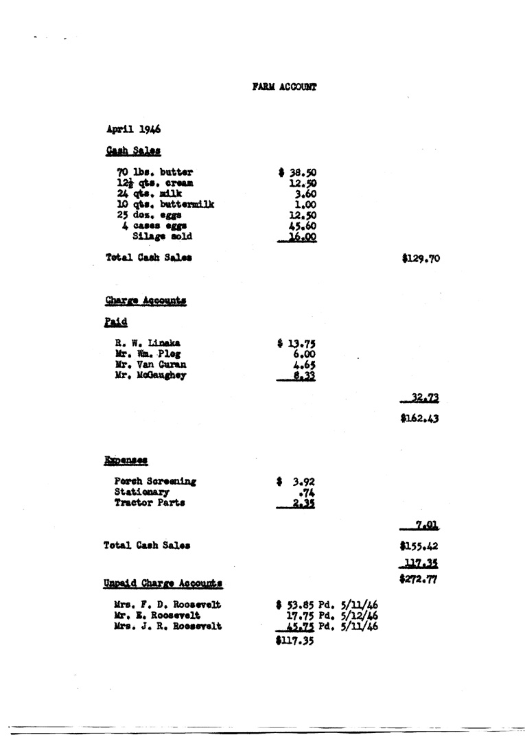 [a902ah03.jpg] - Agenda and Minutes of Meeting of Executors of F.D.R.'s estate April 1, 1950