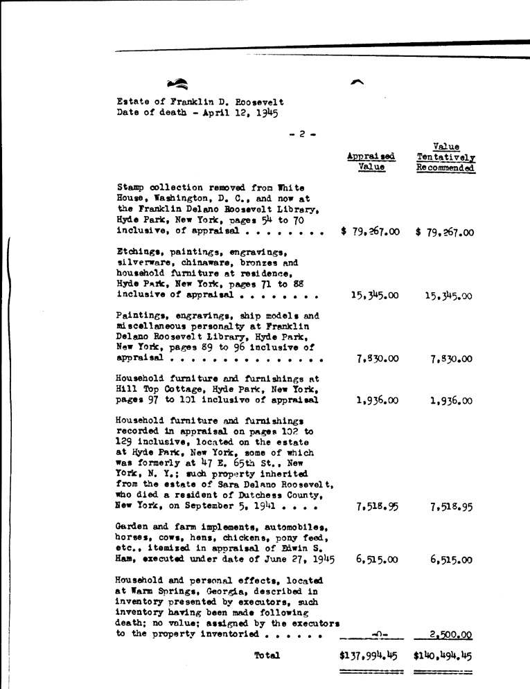 [a900ah02.jpg] - Letter to executors of estate from the Treasury Department, October 25, 1945