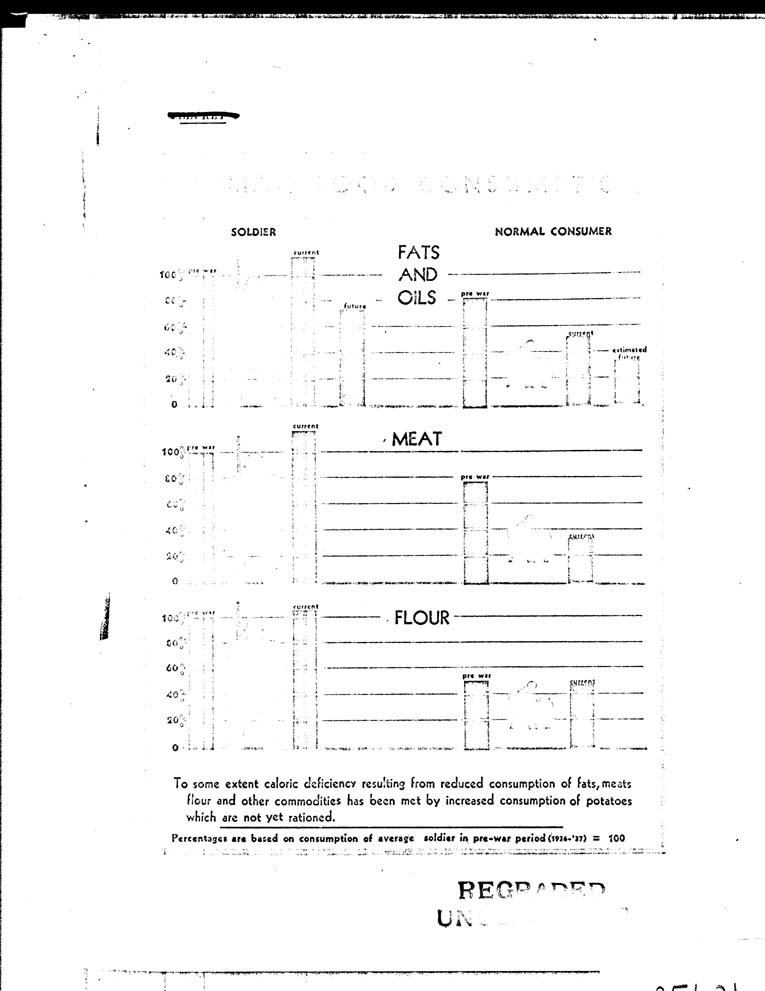 [a25h21.jpg] - The German Military and Economic Position 12/12/41