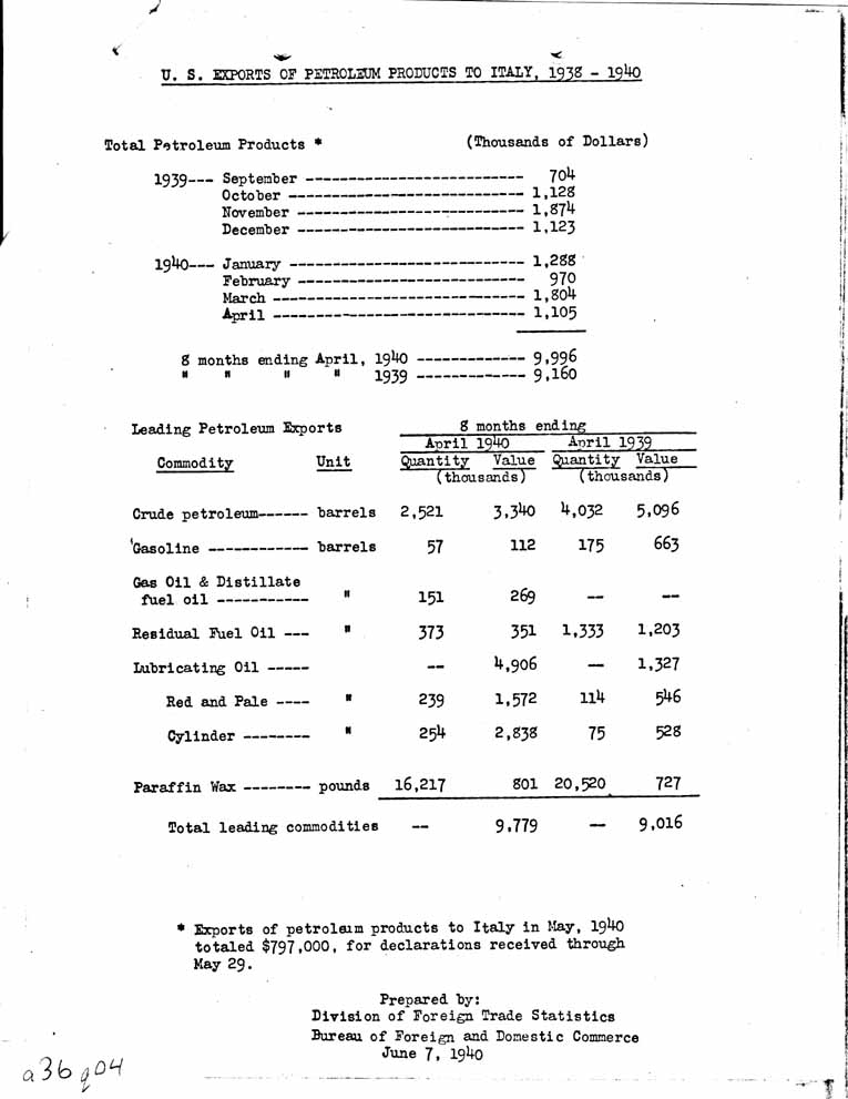 [a36q04.jpg] - Bullitt-->President-June 10, 1940