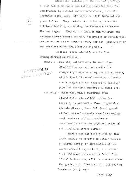 [a326d03.jpg] - Halifax --> FDR Letter regarding Army recruit medical rejections 12/2/41