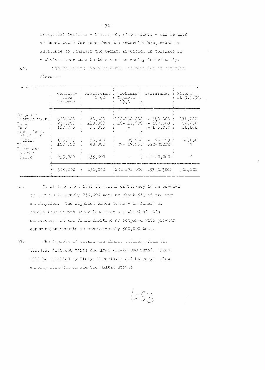 [a340u53.jpg] - Document: The German Supply Outlook  3/4/40 page53