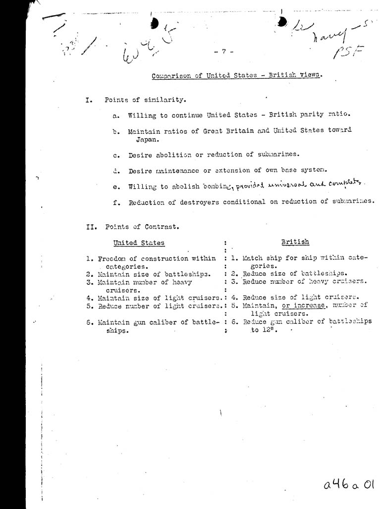 [a46a01.jpg] - Comparison of United States-British Views