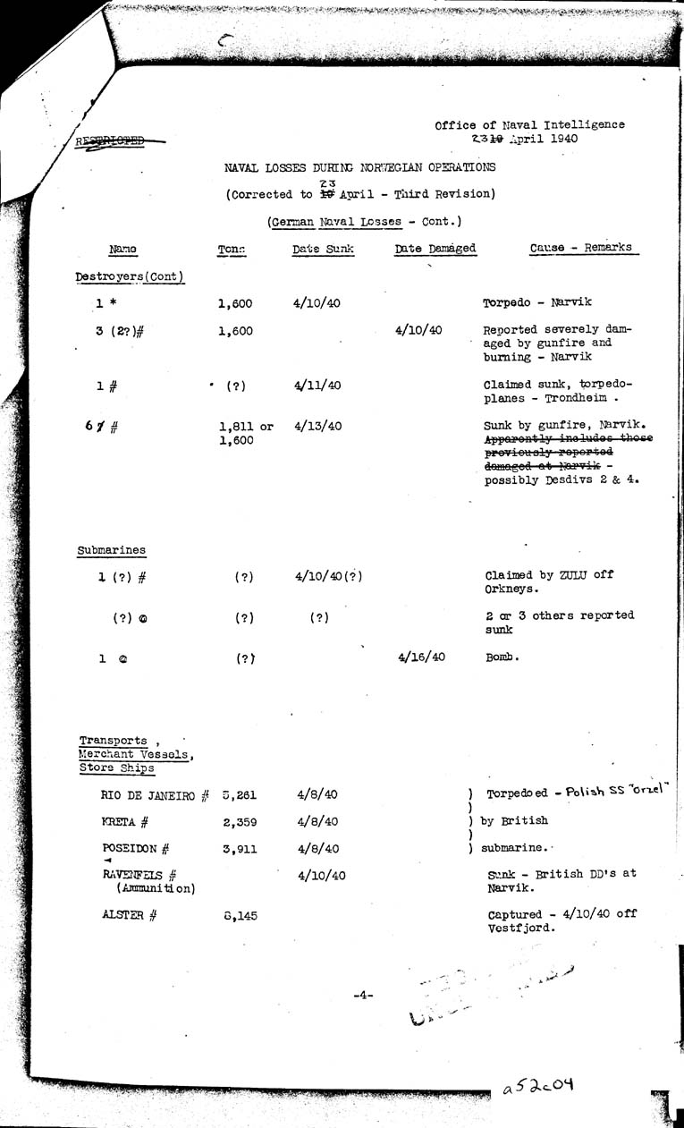 [a52c04.jpg] - 'Naval Losses During Norwegian Operations'