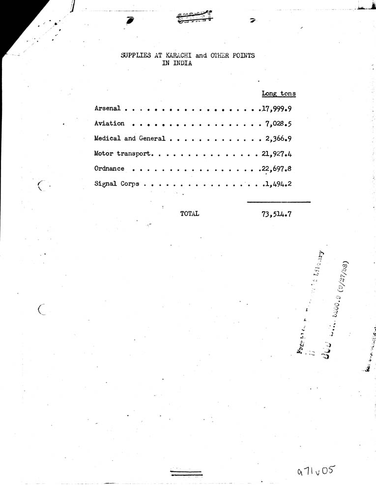 [a71v05.jpg] - Supplies at Karachi and other points in India (to McIntyre from Campbell)