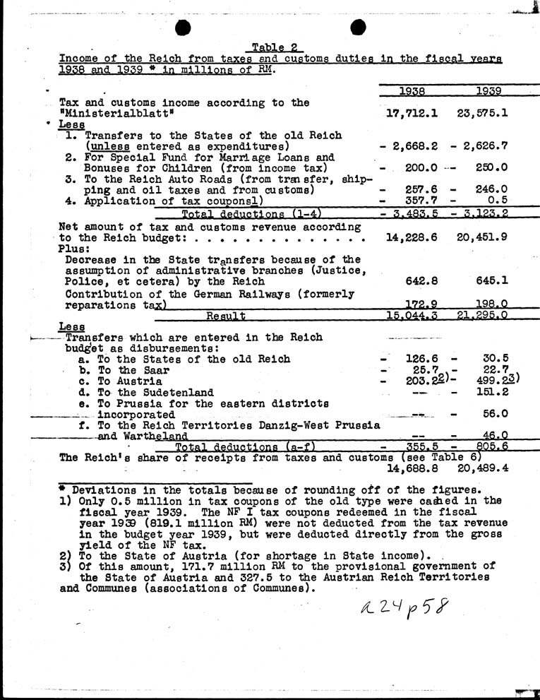 [a24p58.jpg] - Memorandum for the President- Jan. 24, 1941