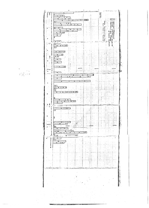 [a341b02.jpg] - Graph: British, Allied and Neutral Ships Sunk by Enemy Action