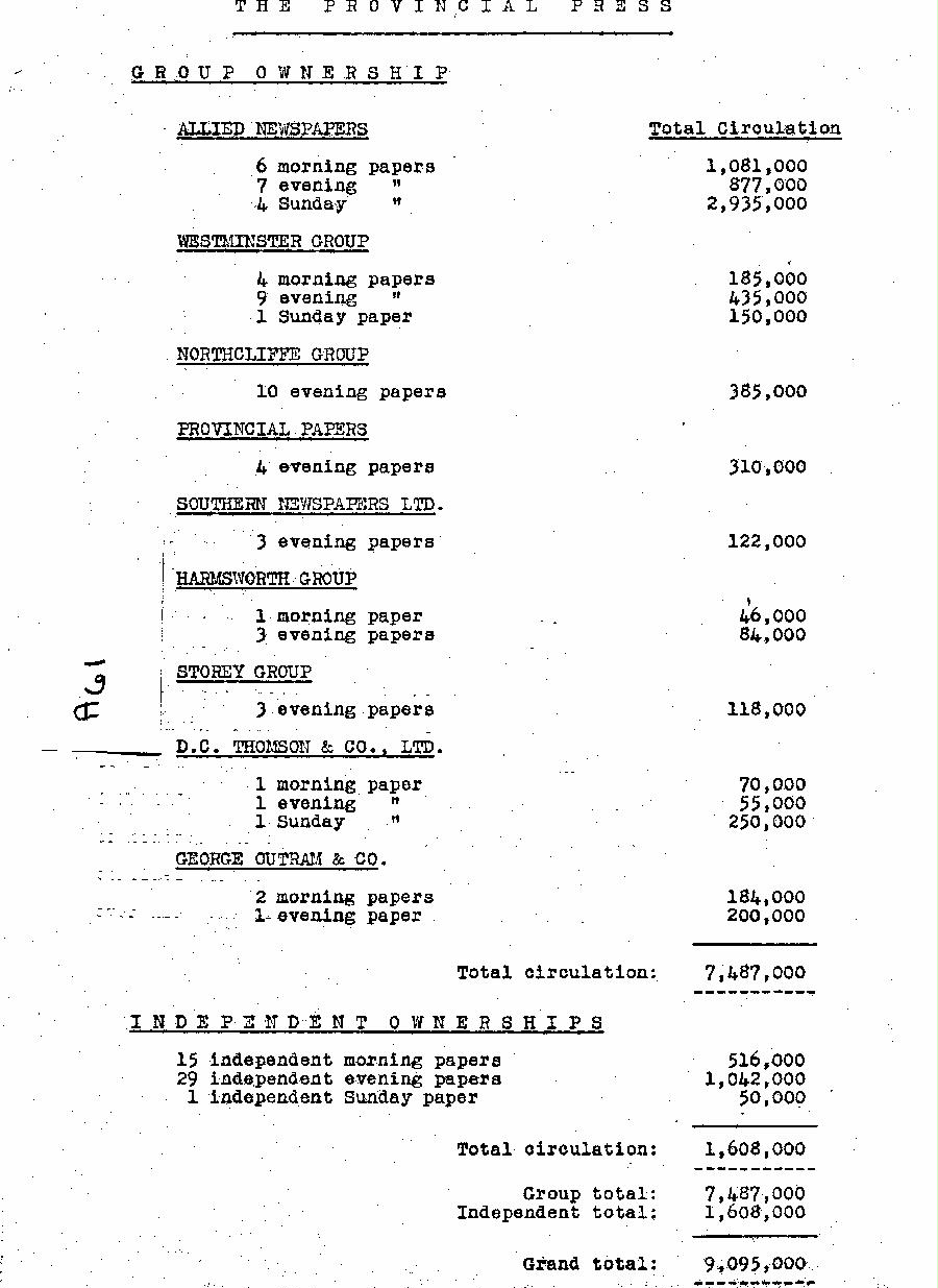 [a351a61.jpg] - Report on British Press 1942 - Page 61