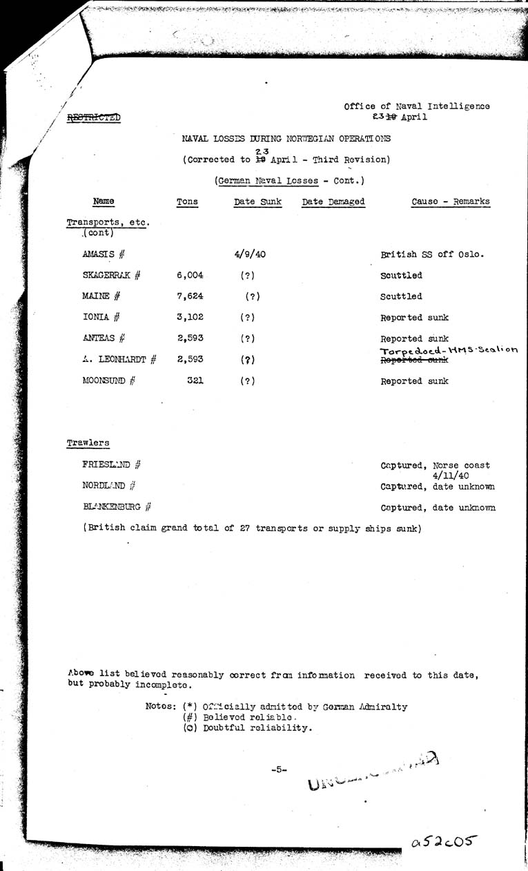 [a52c05.jpg] - 'Naval Losses During Norwegian Operations'